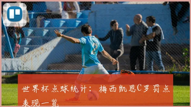 世界杯点球统计：梅西凯恩C罗罚点表现一览